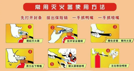 灭火器的正确使用方法，正确使用灭火器的六个步骤