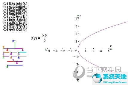 几何画板怎么画抛物线 绘制方法介绍图片(几何画板抛物线定义及作图演示)