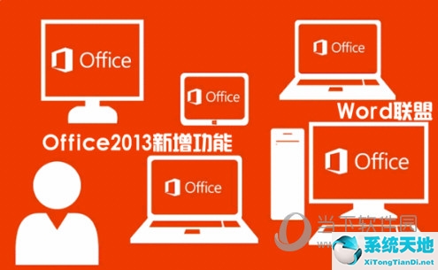 Office2010和2013哪个好用 Office2013和Office2010的区别