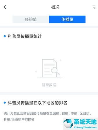 科普中国app传播量怎么统计(科普中国怎么获得传播量)