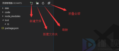 vscode使用教程最新
