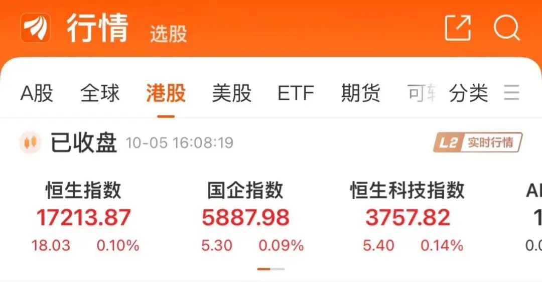 重磅！抄底资金真的来了 “香港社保基金”暴买ESG ETF